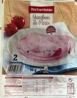 Mängden socker i Jambon de Paris