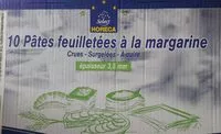 Mängden socker i 10 pâtes feuilletées à la margarine crues surgelées
