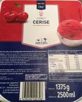 Mängden socker i Sorbet cerise