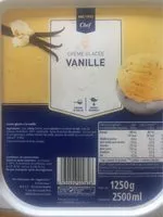Mängden socker i Crème Glacée Vanille