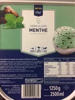 Mängden socker i Crème glacée menthe