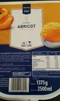 Mängden socker i Sorbet abricot