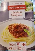 Mängden socker i Spaghetti bolognaise