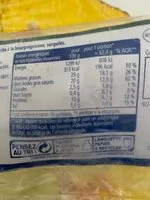 Mängden socker i Escargots de bourgogne