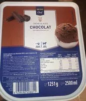 Mängden socker i Crème glacée chocolat