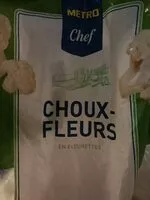Mängden socker i Choux fleur en fleurette