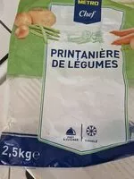 Mängden socker i Printanière de legumes