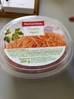 Mängden socker i Carottes Râpées