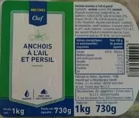 Mängden socker i Anchois à l'ail et persil