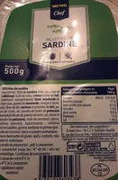 Mängden socker i Rillettes de sardines
