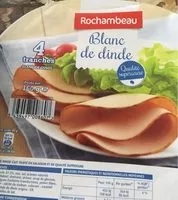 Mängden socker i Blanc de dinde