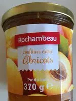 Mängden socker i Confiture