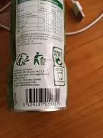 Mängden socker i Sirop menthe verte