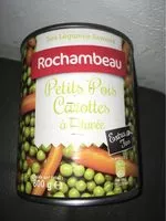 Mängden socker i Petits Pois Carottes à l'étuvée (Extra Fins)