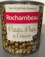 Mängden socker i Petits pois a l'etuvee