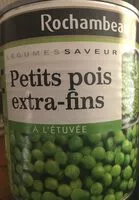 Mängden socker i Petits pois extra fin