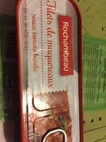 Mängden socker i Filets de maquereaux