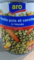 Mängden socker i Petits pois et carottes à l'etuvee