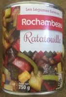 Mängden socker i Ratatouille