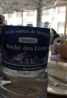 Mängden socker i Eau de source