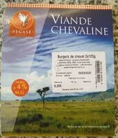 Mängden socker i Burgers de cheval