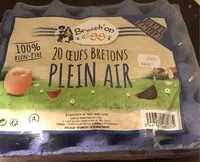 Mängden socker i 20 oeufs plein air