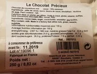 Mängden socker i Le chocolat précieux