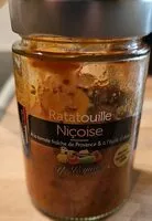 Mängden socker i Ratatouille