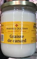 Mängden socker i Graisse de canard