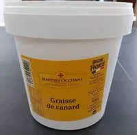 Mängden socker i Graisse de canard