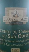 Mängden socker i confit de canard du sud ouest