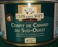 Mängden socker i Confit de Canard du Sud-Ouest