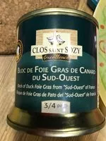 Mängden socker i Bloc de foie gras de canard