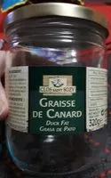 Mängden socker i Graisse de canard