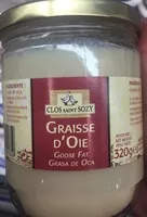 Mängden socker i Graisse d'oie