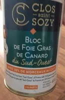 Mängden socker i Bloc Foie Gras Pato 30% Trozos La. 400gr.