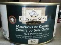 Mängden socker i Machon de canard confit du sud-ouest