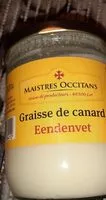 Mängden socker i Graisse de canard