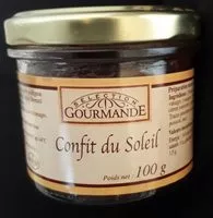 Mängden socker i Confit du soleil