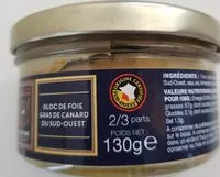 Mängden socker i Bloc de foie gras de canard du sud-ouest