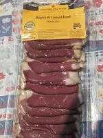 Mängden socker i Magret de canard fumé