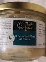 Mängden socker i Bloc de foie gras de canard