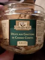 Mängden socker i Délices aux grattons de canard confits