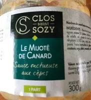 Mängden socker i Le mijoté de canard