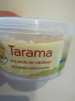 Mängden socker i Tarama