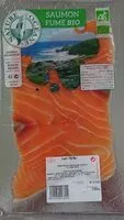 Mängden socker i Saumon fumé