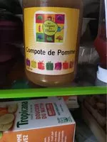 Mängden socker i Compote de pommes
