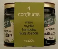 Mängden socker i 4 confitures