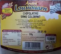 Mängden socker i Chipolatas