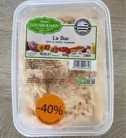 Mängden socker i La duo